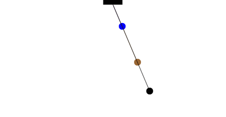 Oscillation of a Simple Pendulum