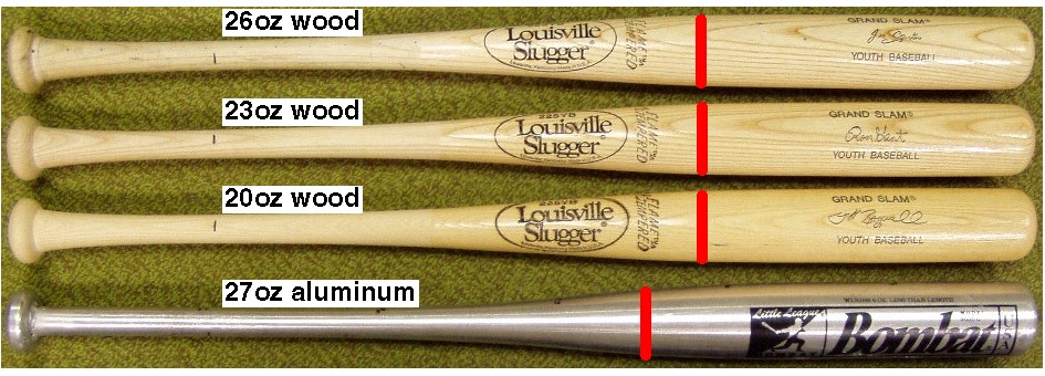 swinging machine Wood aluminum or bat Melodie recommends Redhead duck decoy