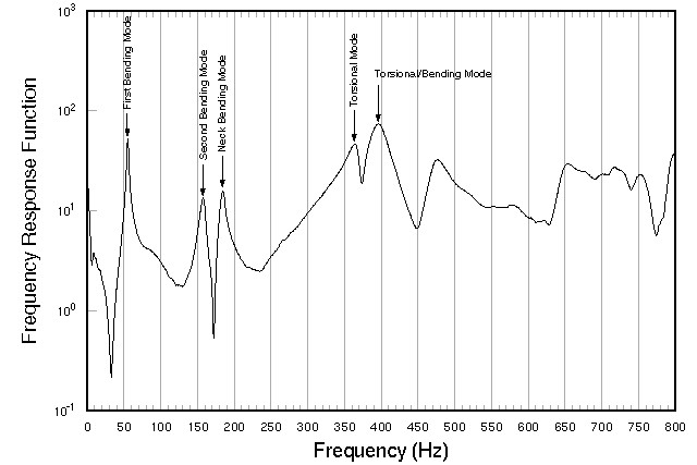 FreqResp-2.jpg