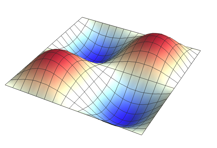 http://www.acs.psu.edu/drussell/temp/COMSOL/screenshot_212.png