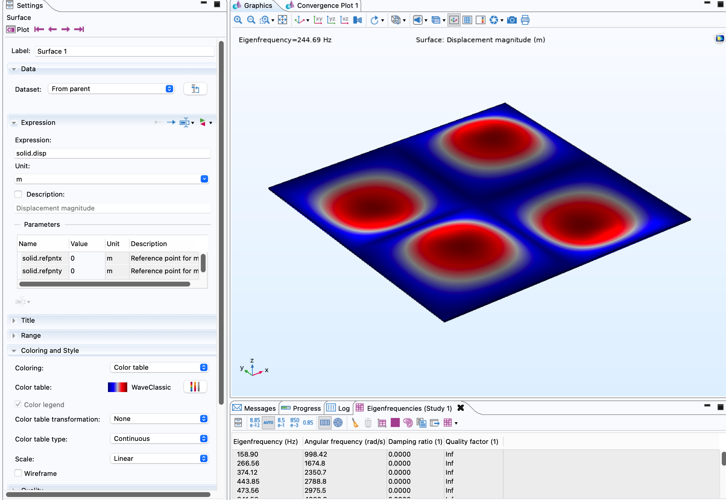http://www.acs.psu.edu/drussell/temp/COMSOL/screenshot_214.png