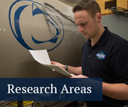 research areas