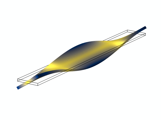 Torsional Modes in a Bar Torsional Modes in a Bar
