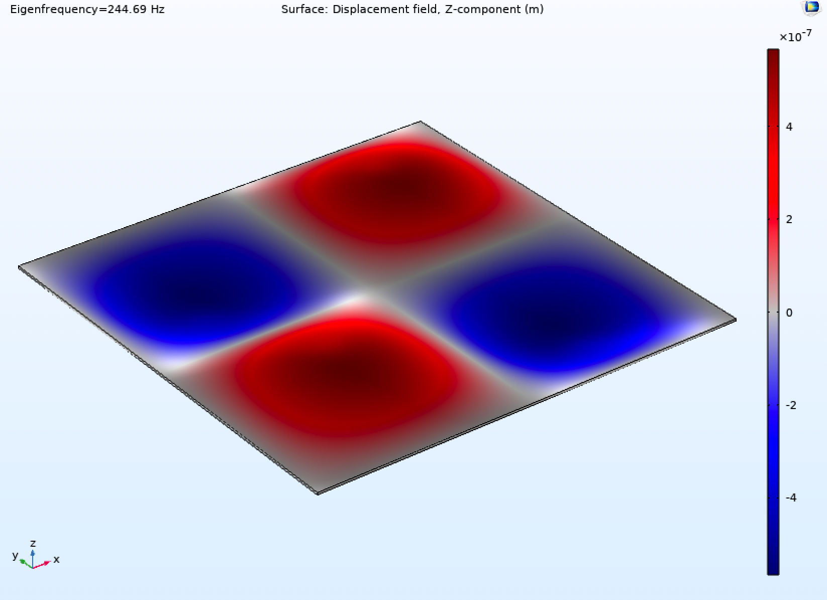 https://www.acs.psu.edu/drussell/temp/COMSOL/screenshot_216.png